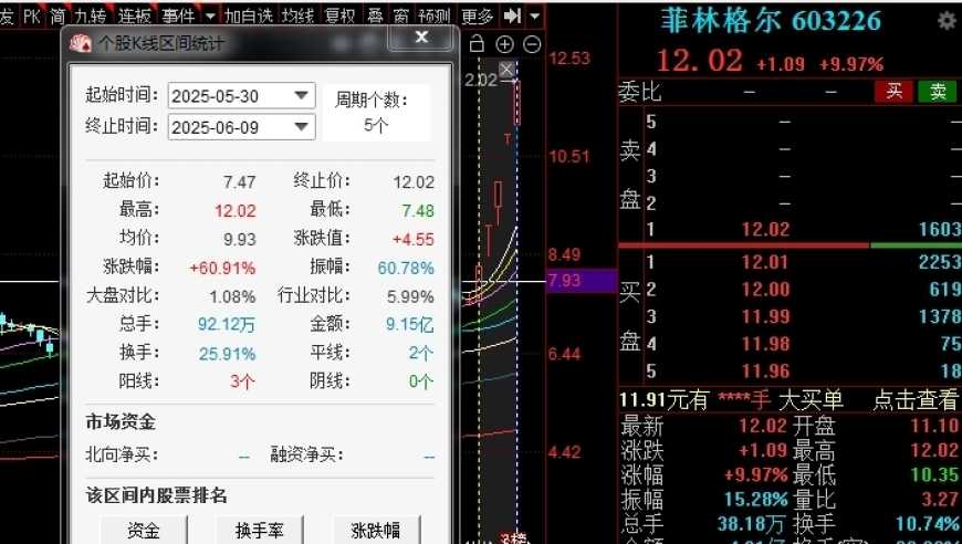周翊然素颜直播,新澳彩资料免费资料大全1,典故解疑_网红版V12.31